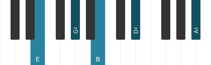 Piano-voicing van het E Majeur negen kruis elf akkoord - 1