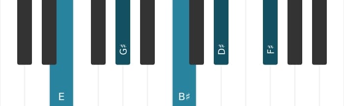 Piano-voicing van het E Majeur negen kruis vijf akkoord - 0
