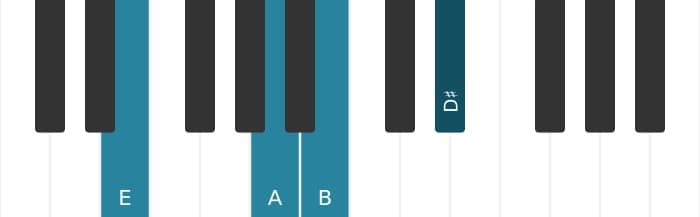 Piano-voicing van het E Majeur negen sus vier akkoord - 0