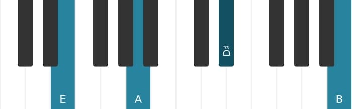 Piano-voicing van het E Majeur negen sus vier akkoord - 1