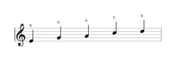 Bladmuziek van de E Malkos raga toonladder in drie octaven (4)