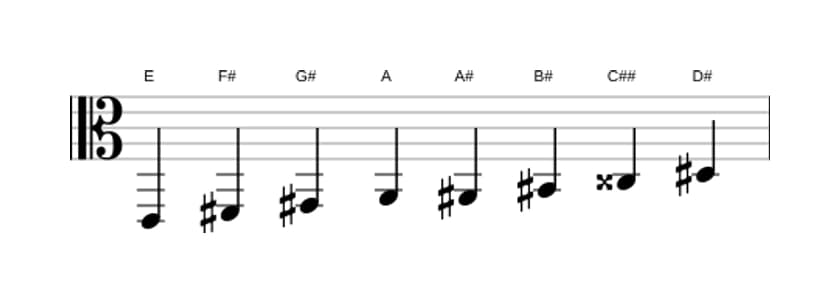 Bladmuziek van de E Messiaen mode 6 toonladder in drie octaven (2)