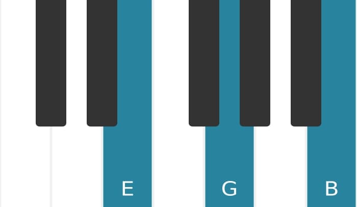 Piano-voicing van het E Mineur akkoord - 0