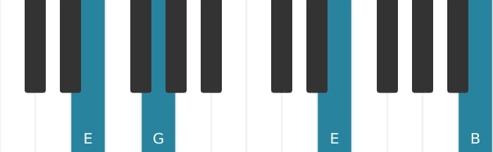 Piano-voicing van het E Mineur akkoord - 2