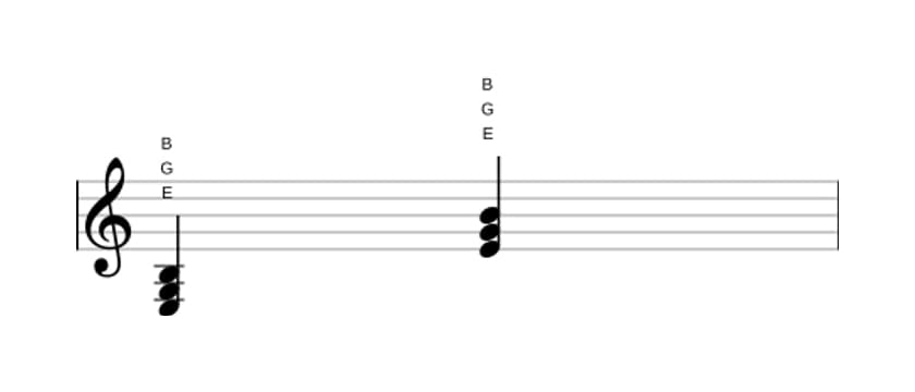 Bladmuziek van het E Mineur akkoord in drie octaven (3)