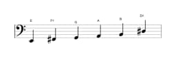 Bladmuziek van de E Mineur hexatonisch toonladder in drie octaven (2)