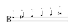 Bladmuziek van de E Mineur hexatonisch toonladder in drie octaven (4)