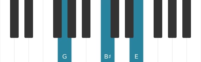 Piano-voicing van het E Mineur kruis vijf akkoord - 3