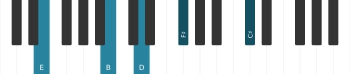 Piano-voicing van het E Mineur dertien akkoord - 1
