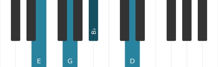 Piano-voicing van het E Mineur zeven mol vijf akkoord - 0