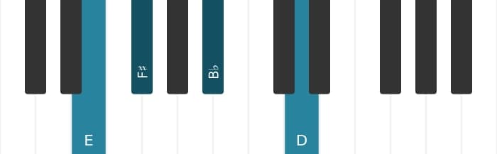 Piano-voicing van het E Mineur negen mol vijf akkoord - 2