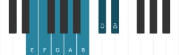 Piano toonladder voor E Napolitaans majeur