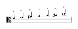 Bladmuziek van de E Overmatig heptatonisch toonladder in drie octaven (4)
