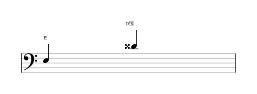 Bladmuziek van het Overmatig septiem interval in drie octaven (3)