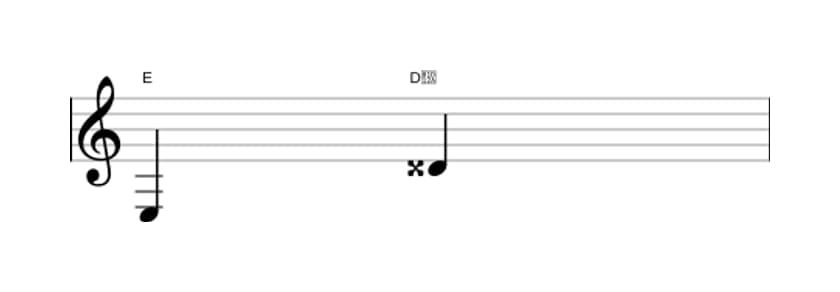 Bladmuziek van het Overmatig septiem interval in drie octaven (3)