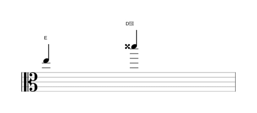 Bladmuziek van het Overmatig septiem interval in drie octaven (5)