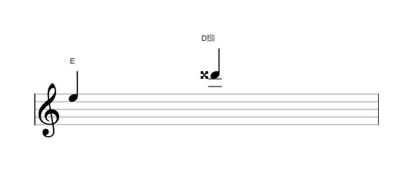 Bladmuziek van het Overmatig septiem interval in drie octaven (5)