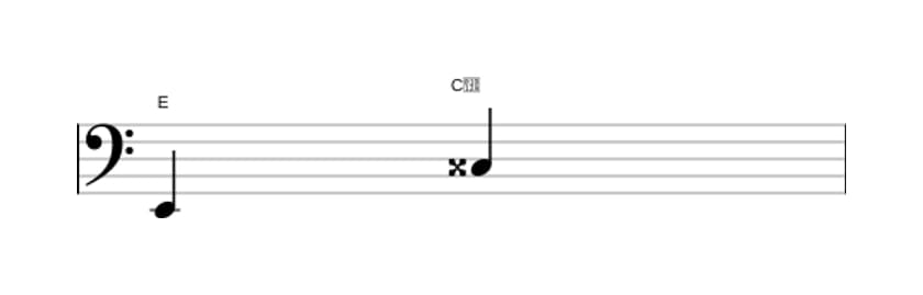 Bladmuziek van het Overmatige sext interval in drie octaven (2)