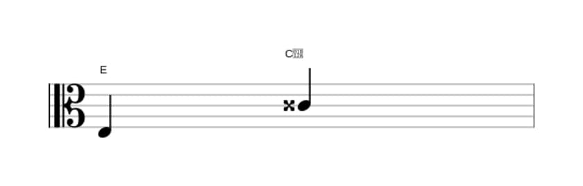 Bladmuziek van het Overmatige sext interval in drie octaven (3)