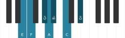 Piano toonladder voor E Perzisch
