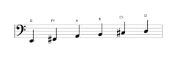 Bladmuziek van de E Piongio toonladder in drie octaven (2)