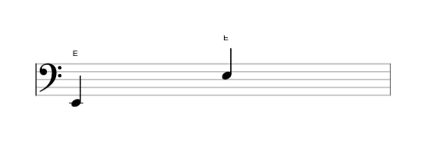 Bladmuziek van het Rein octaaf interval in drie octaven (2)