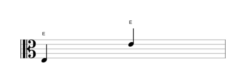 Bladmuziek van het Rein octaaf interval in drie octaven (3)