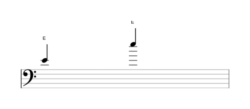 Bladmuziek van het Rein octaaf interval in drie octaven (4)