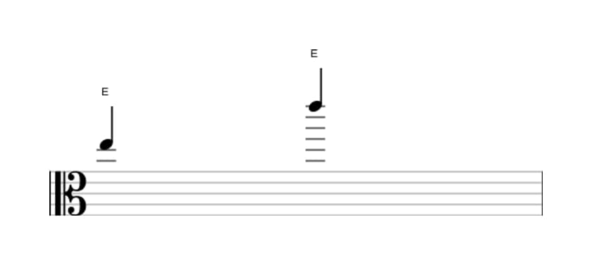Bladmuziek van het Rein octaaf interval in drie octaven (5)