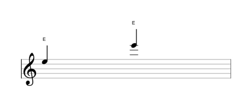 Bladmuziek van het Rein octaaf interval in drie octaven (5)