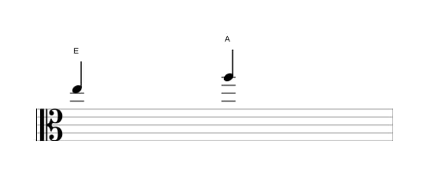 Bladmuziek van het Reine kwart interval in drie octaven (5)