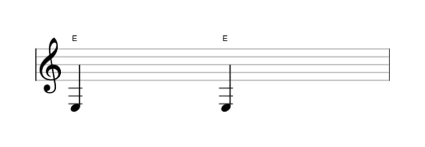 Bladmuziek van het Reine priem interval in drie octaven (3)