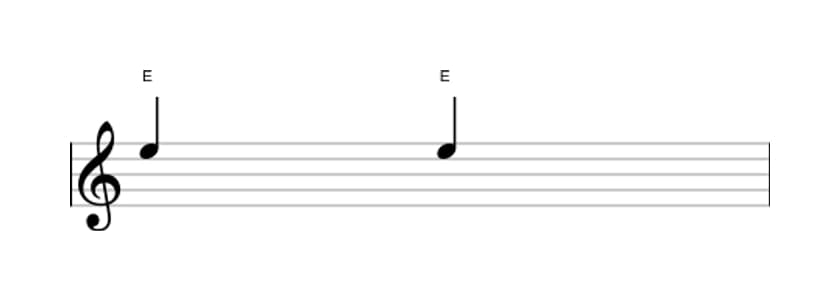 Bladmuziek van het Reine priem interval in drie octaven (5)