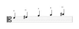 Bladmuziek van de E Ritusen toonladder in drie octaven (4)