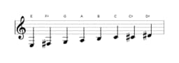 Bladmuziek van de E Verminderd mineur zes toonladder in drie octaven (3)