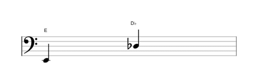Bladmuziek van het Verminderd septiem interval in drie octaven (2)