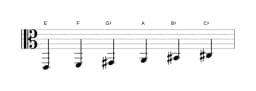 Bladmuziek van de E Zes tonen symmetrisch toonladder in drie octaven (2)