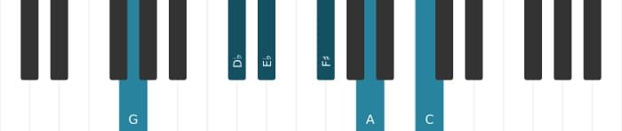 Piano-voicing van het Es Dominant dertien kruis negen kruis elf akkoord - 2