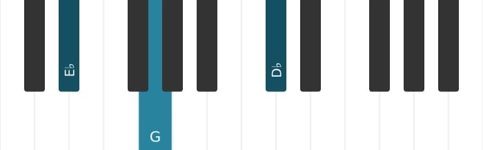 Piano-voicing van het Es Zeven zonder vijf akkoord - 0