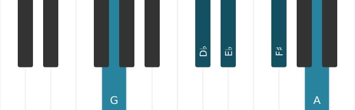 Piano-voicing van het Es Dominant zeven kruis negen kruis elf akkoord - 2