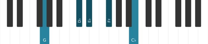 Piano-voicing van het Es Dominant zeven kruis negen mol dertien akkoord - 2