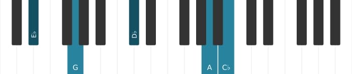 Piano-voicing van het Es Dominant zeven mol negen mol dertien kruis elf akkoord - 3