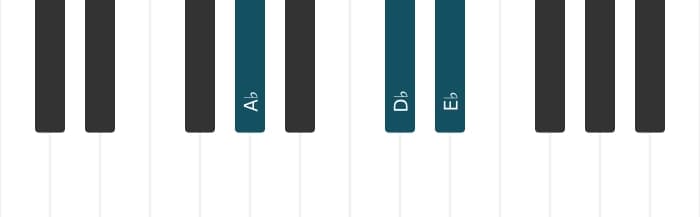 Piano-voicing van het Es Zeven sus vier akkoord - 3