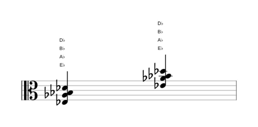 Bladmuziek van het Es Zeven sus vier akkoord in drie octaven (3)