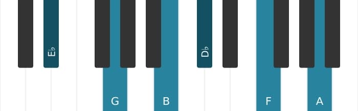 Piano-voicing van het Es Dominant negen kruis vijf kruis elf akkoord - 0