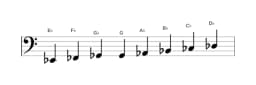 Bladmuziek van de Es Spaans heptatonisch toonladder in drie octaven (2)