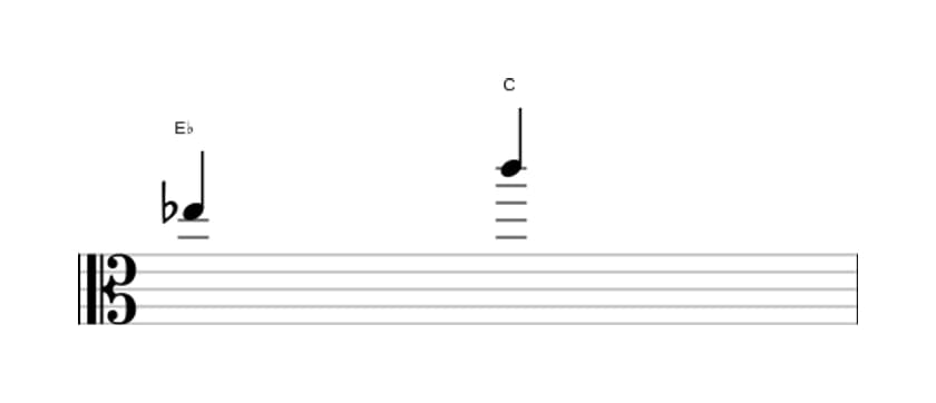 Bladmuziek van het Grote sext interval in drie octaven (5)