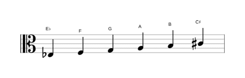 Bladmuziek van de Es Hele toon toonladder in drie octaven (3)