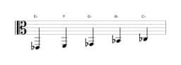 Bladmuziek van de Es Hirajoshi toonladder in drie octaven (2)