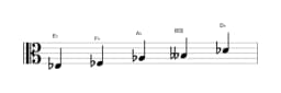 Bladmuziek van de Es Iwato toonladder in drie octaven (3)